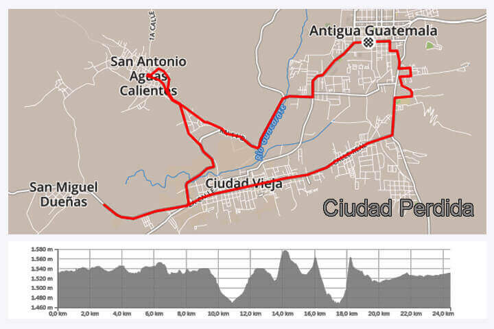Lost City Route Map, Antigua GUatemala